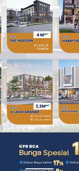 RUKO DEKAT BETHSAIDA HOSPITAL DAN BEZ PLAZA