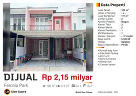 Dijual Rumah Minimalis Modern Terenovasi Feronia Park Alam Sutera