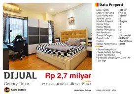 Dijual Rumah Semi Furnish Terenovasi Canary Timur Gading Serpong