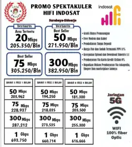 WIFI HEMAT DARI INDOAAT