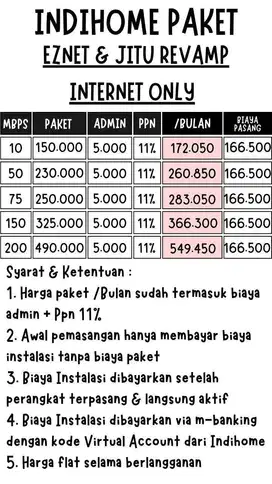 Jasa Pemasangan internet murah & cepat Telkomsel Indihome-Bandung Raya