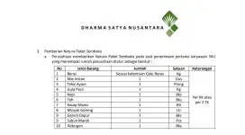 Lowongan kerja kalimantan gratis