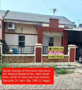 Dijual/Dikontrakan Rumah Hunian Keluarga