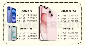 IPHONE 16 GARANSI RESMI DISKON CICILAN PERBULAN 250RB