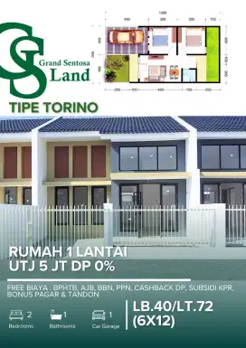 Rumah angsuran start 2jtan selatan gunung anyar