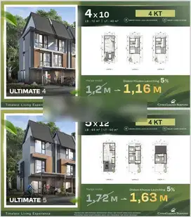 Rumah 3 Lantai Baru di Citra Garden Serpong, Tangerang Banten