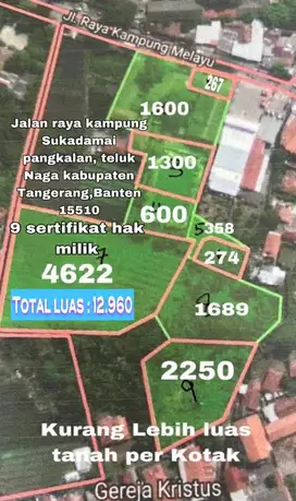 Jual Harga Terjangkau Tanah Jl Tanjung Pasir Teluk Naga Tangerang