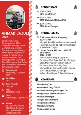 Cari kerja, Cook, Head chef, Leader central khichen, Supervisor