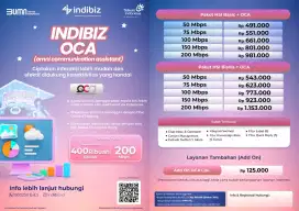 Pasang Wifi Internet Indibiz