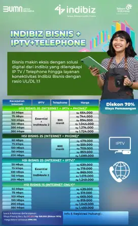 Pasang Wifi Internet Indibiz