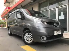 Evalia 1.5 SV Manual  Dari pemakai untuk pemakai