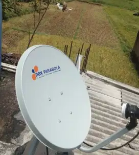 Tv digital parabola mini