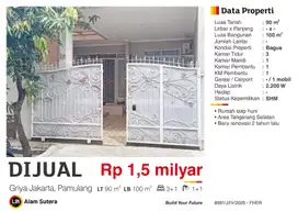 Dijual Rumah Cantik SHM Griya Jakarta Pamulang Tangerang Selatan