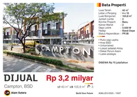 Dijual Ruko 3 Lantai Bagus Dekat Stasiun Intermoda BSD TangSel