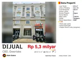 Dijual Ruko 4 Lantai di CBD Greenlake Cipondoh Tangerang