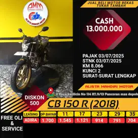 HONDA CB 150 R TH.2018, B DEPOK. ALISTA MANDIRI MTR, TKR-TAMBAH.