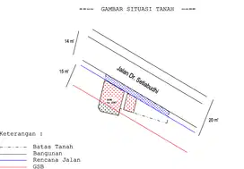 Dijual Tanah dan Bangunan di Jl. Setiabudhi Bandung SHM, 6M Nego