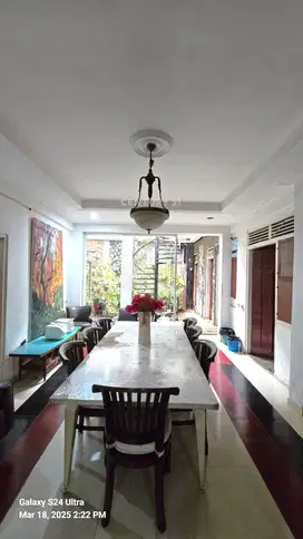 Properti Bisa Utk HOTEL/KANTOR/BISNIS Di Daerah Senopati -8414