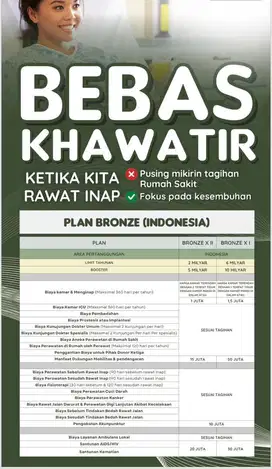 Asuransi Kesehatan MSIG Life