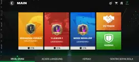 Jual akun FC mobile