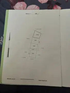 Bu Jual Tanah atau TT sama mobil.
