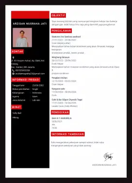Saya cook sedang mencari pekerjaan di restoran