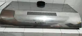 Penghisap asap dapur delizia