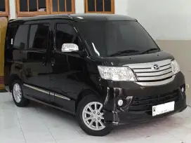 Dp25jt New Luxio 2021 X 1.5 Manual Hitam W Tg1 Terawat Siap Pake 2022