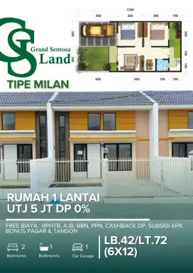 Angsuran 3jtan Juanda mepet Surabaya timur