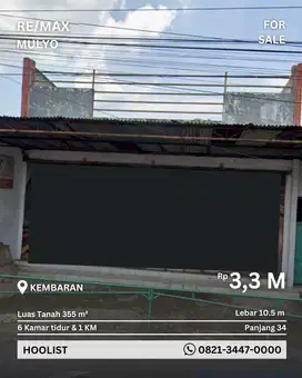 DIJUAL RUANG USAHA DEKAT UNIVERSITAS DAN COCOK UNTUK KOST-KOSTAN