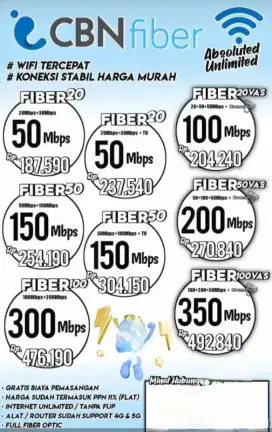 PROMO WIFI CBN MURAH