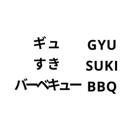 Lowongan Admin, Kasir, Waiter Waitress, Restoran GYU-Suki BBQ