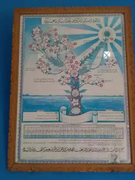 Lukisan kaligrafi asli dari mekah