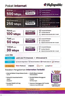 Pasang wifi Myrepublik