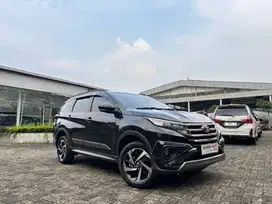 low km TOYOTA RUSH S GR 2021