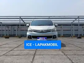 Xenia 1.3 R Deluxe Matic Tahun 2015 Pajak Panjang