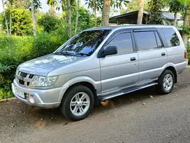 Isuzu Panther 2019 Diesel