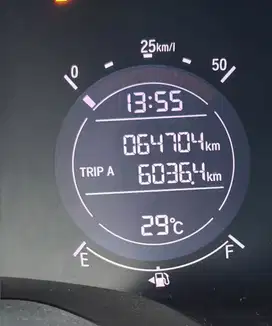 Honda HR-V 2018 Bensin