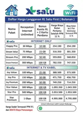 Jasa Pemasangan WIFI XL