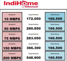 Wifi 50mbps lebih murah