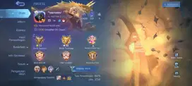 AKUN MOBILE LEGEND