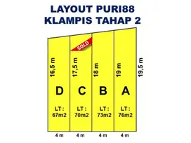 Dijual Rumah Klampis Aji