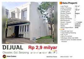 Dijual Rumah Siap Huni SHM dekat SMS dan Penabur Gading Serpong