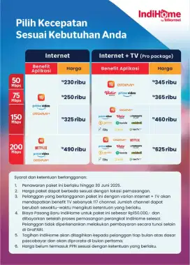 Pemasangan baru wifi Indihome