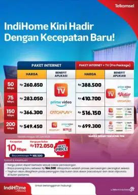 MELAYANI PEMASANGAN INDIHOME