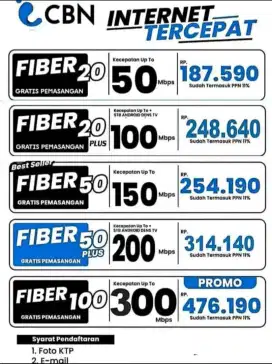 CBN WiFi murah cepat unlimited