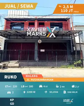 Disewakan Ruko untuk Usaha di Nusakambangan Klojen Malang Strategis