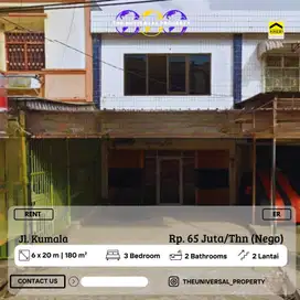 Disewakan Ruko 2LT Poros Kumala Raya Siap Pakai Harga Nego ER