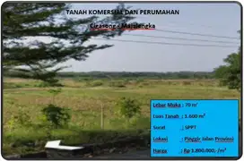 tanah komersial dan perumahan
