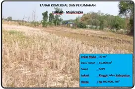 tanah komersial dan perumahan